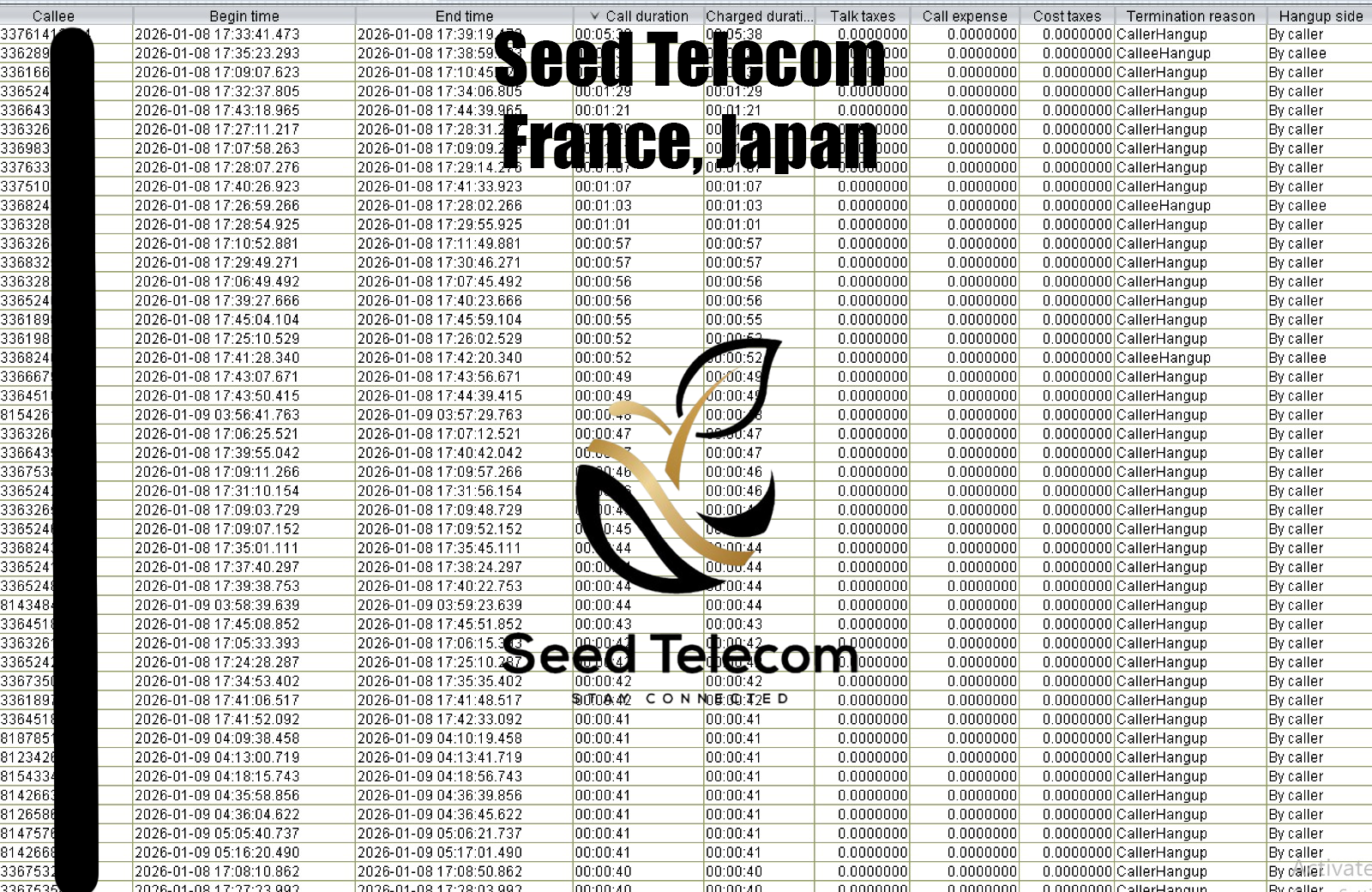 France, Japan