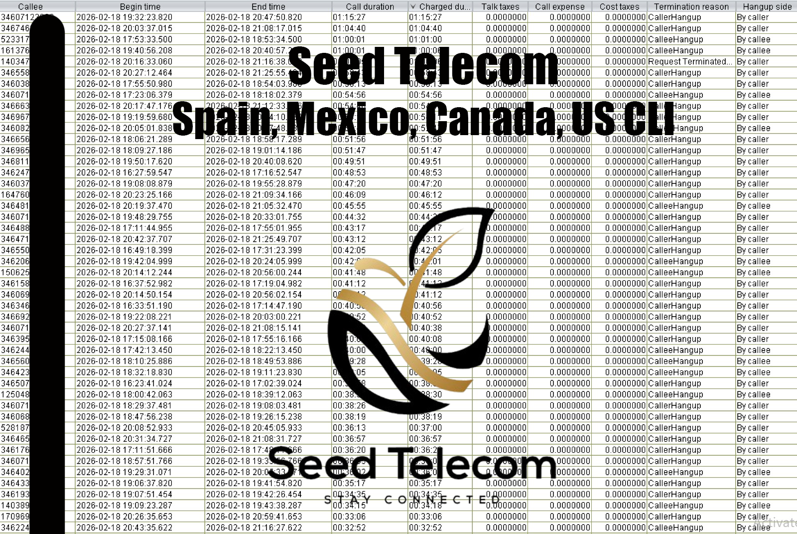 Spain, Mexico, Canada, US CLI