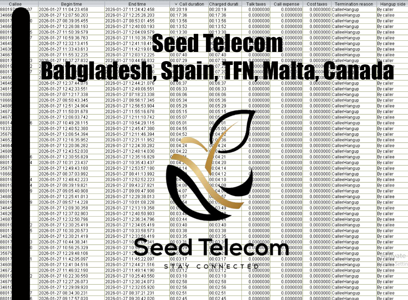 Bangladesh, Spain, TFN, Malta, Canada